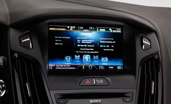 Ford Focus Electrico