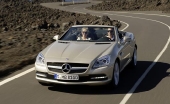 SLK-Klasse