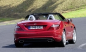 SLK