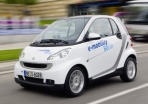 Smart Electrico en Berlin