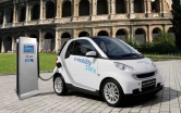 Smart Electrico en Italia