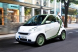 Smart Electrico 