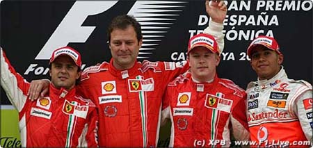 Kimi raikonen Ferrari 2008