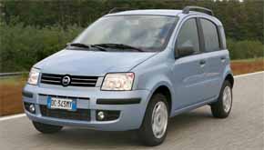 Fiat panda eco