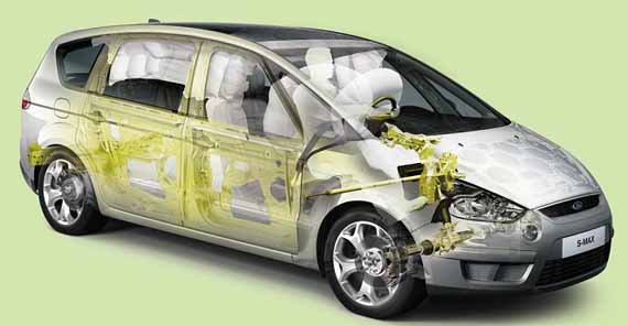 Airbags Ford Smax