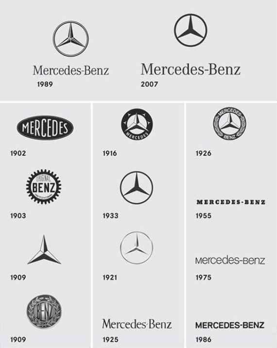 Logo Mercedes benz