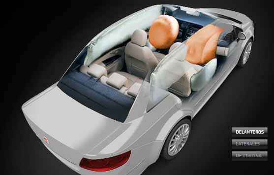Airbags Fiat Linea