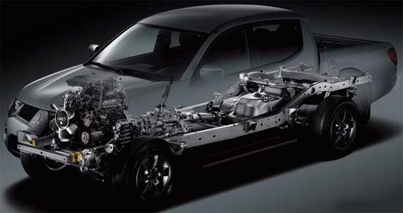 mitsubishi l200