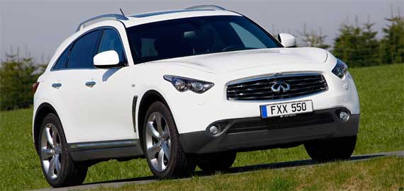 infinity-6 Infiniti FX Diesel