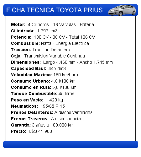 Toyota Prius