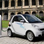 Smart Electrico en Italia