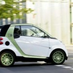 Smart Electrico