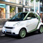Smart Electrico