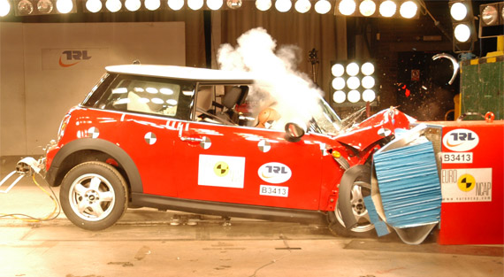Mini Cooper S Hot