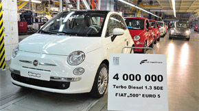 Motor-fiat-001