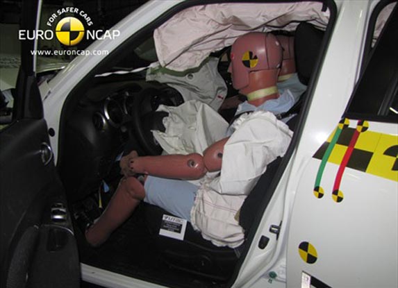 Nissan Juke consigue 5 estrellas en las pruebas Euro NCAP