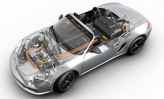 Boxster-004