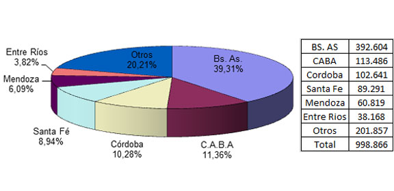 usados6