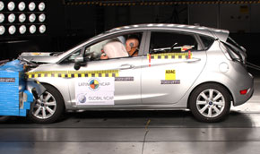 fiesta Latin NCAP