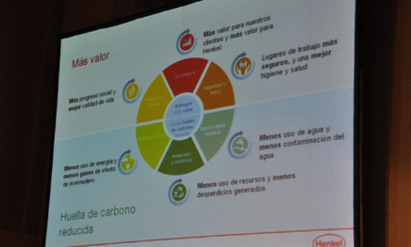 Henkel publicó su Reporte Global de Sustentabilidad 2013