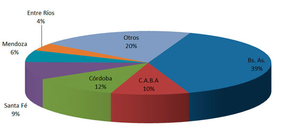 cca3