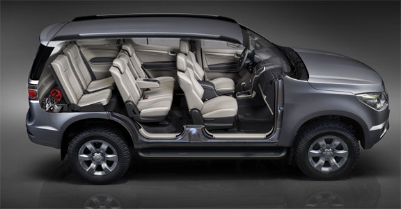 Chevrolet Trailblazer