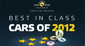 EuroNCAP Best in class 2012