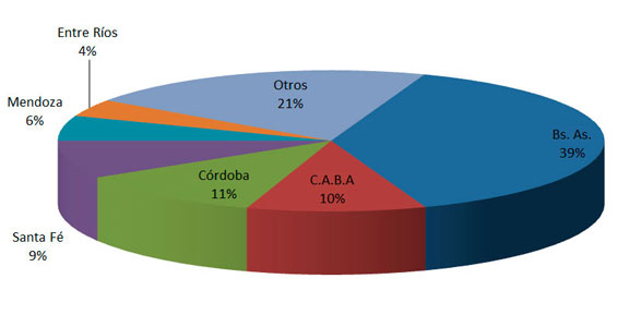 cca2