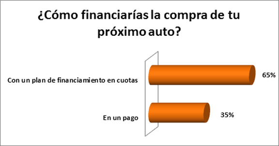 demotores1
