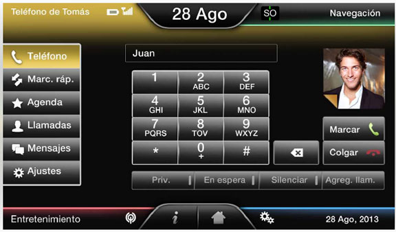 SYNC ford
