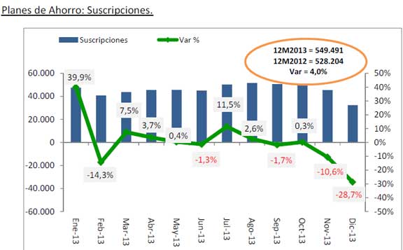 financiacion autos