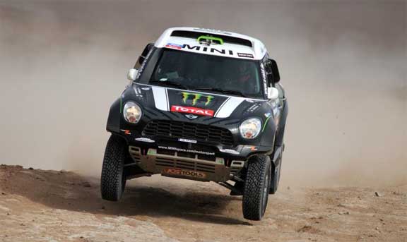 mini