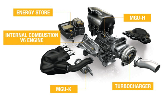 motor-2