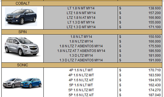 chevrolet3