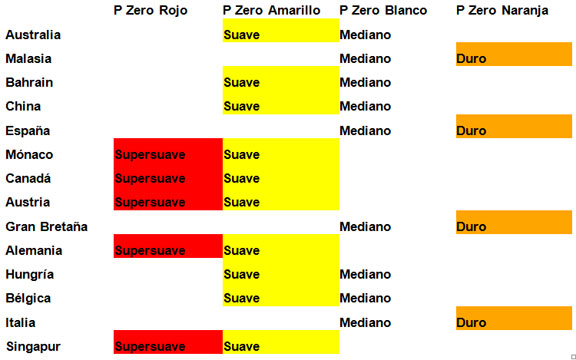 pirelli2