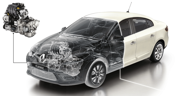 fluence12