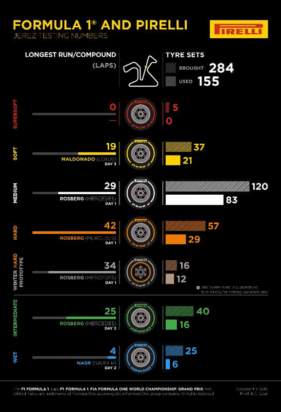 pirelli14