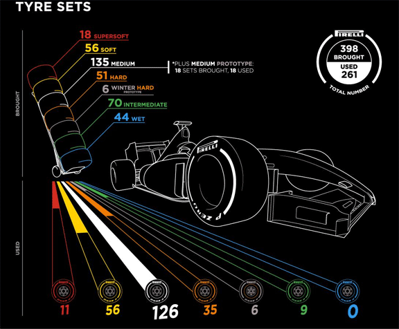 pirelli3
