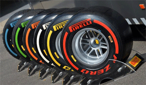 pirelli formula 1