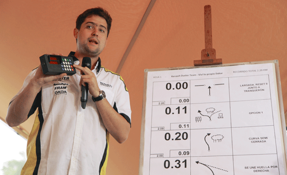 Experiencia Duster Dakar 2015
