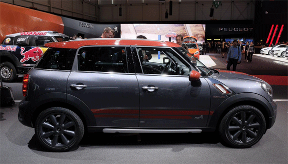 mini