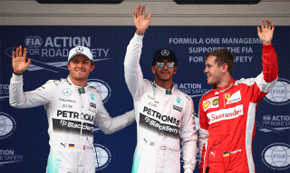 formula 1 china