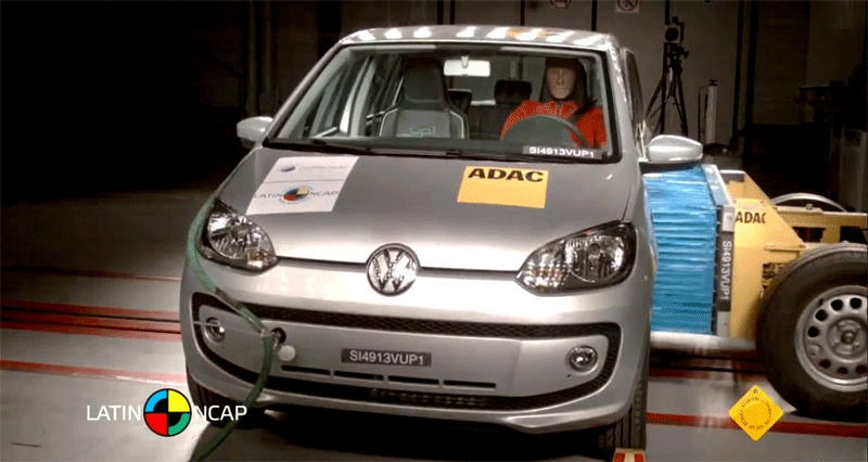 latin ncap
