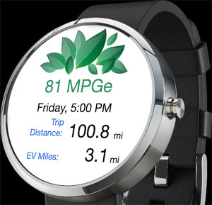mpge
