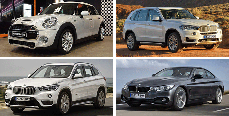 BMw Group