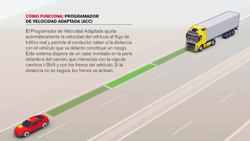 acc-volvo