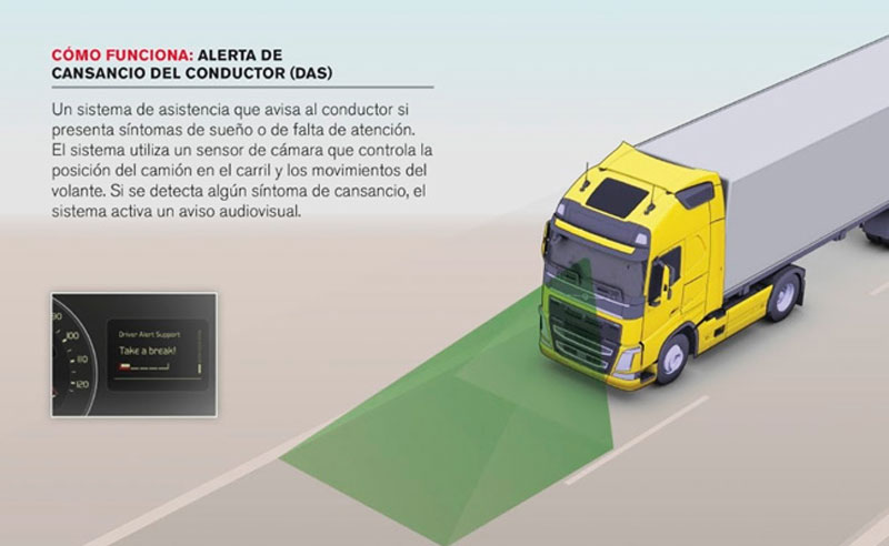alerta-cansancio