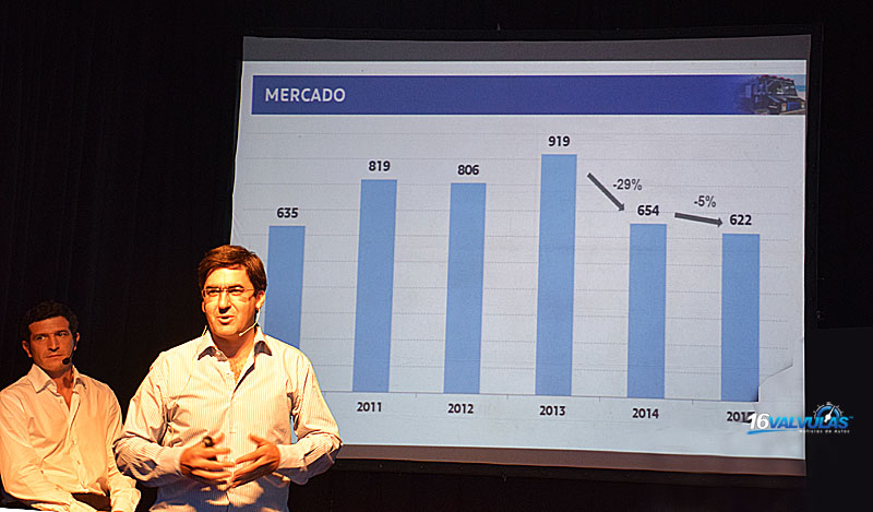 Sebastián Sicardi, Director de Marketing y Comunicación