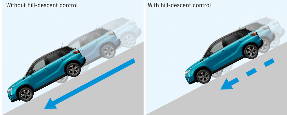 hill-descent