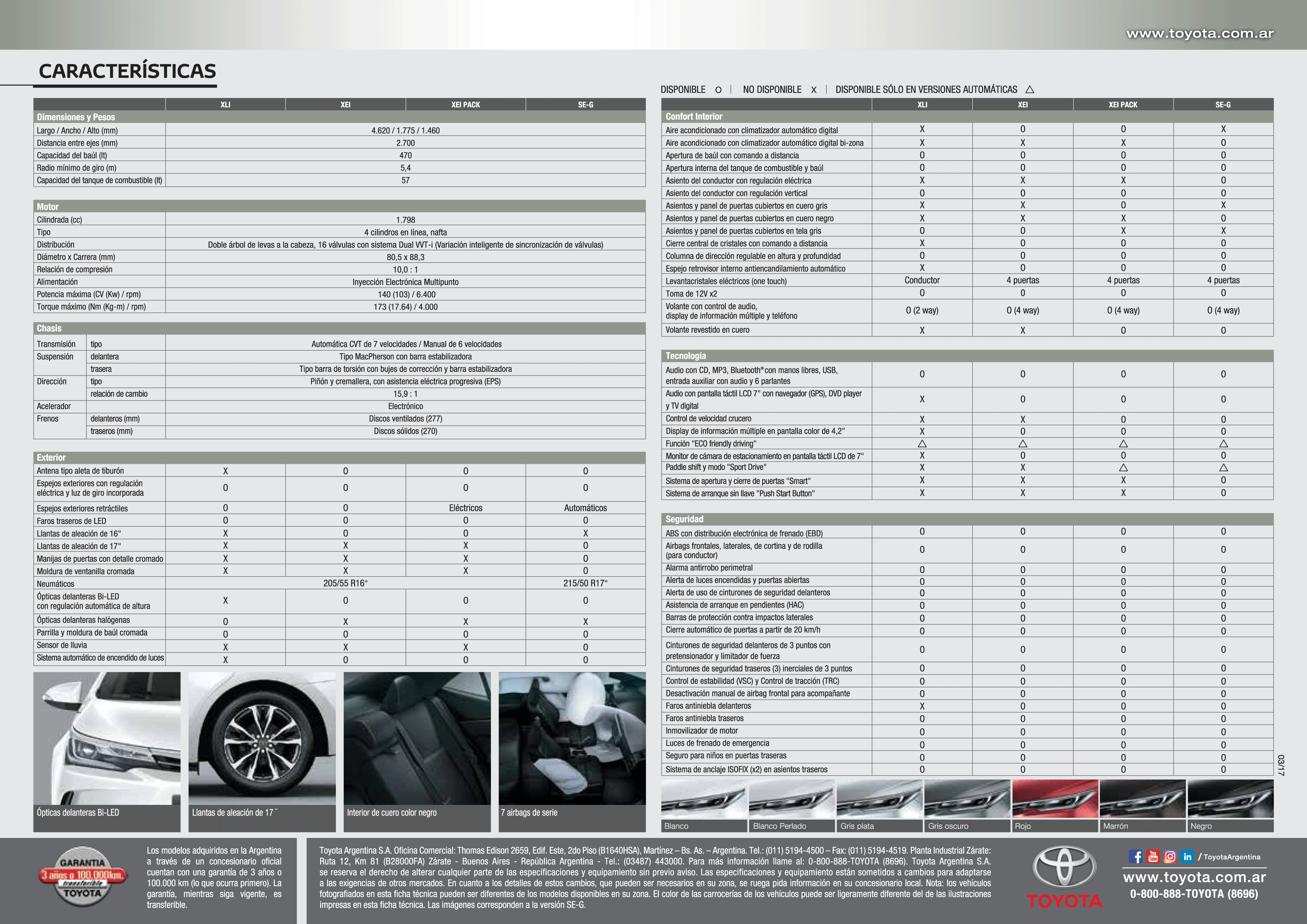 Toyota Corolla Xei Ficha Tecnica Zidane